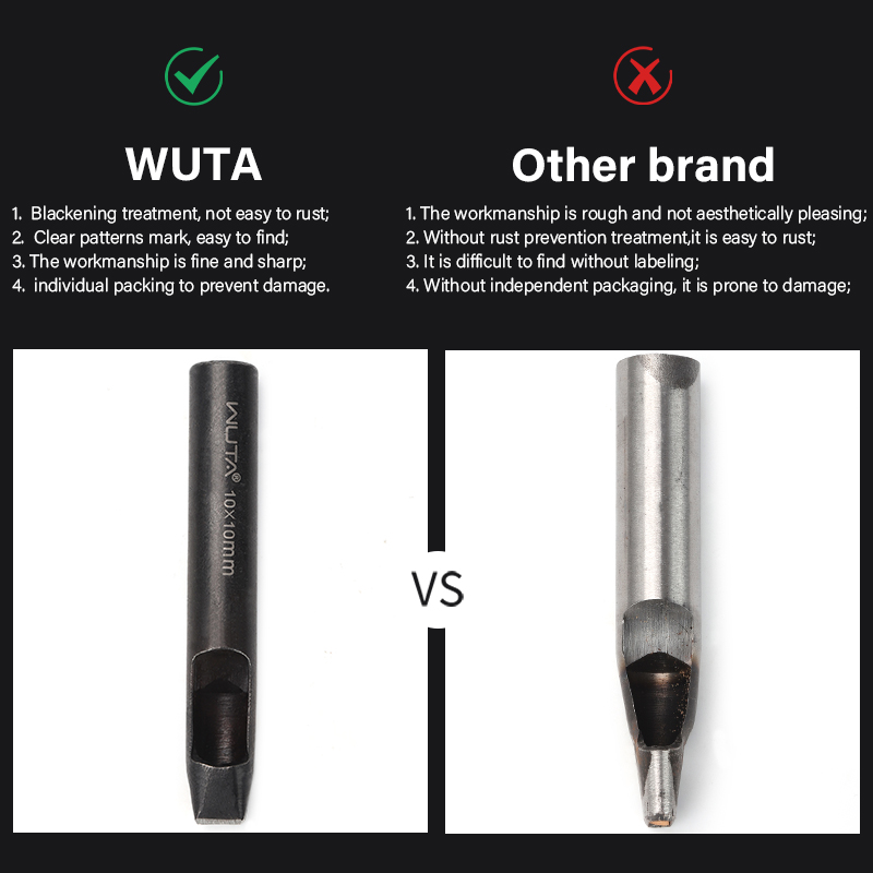 WUTA Basic Series 1pc Leather  - Leather Punch Revolving recension och pris