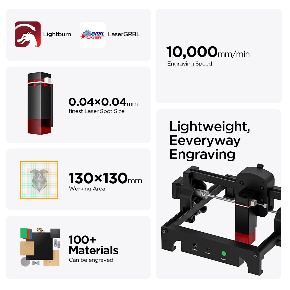 ACMER S1 2.5/3.5/6W Laser Engr - Leatherwork Machine recension och pris